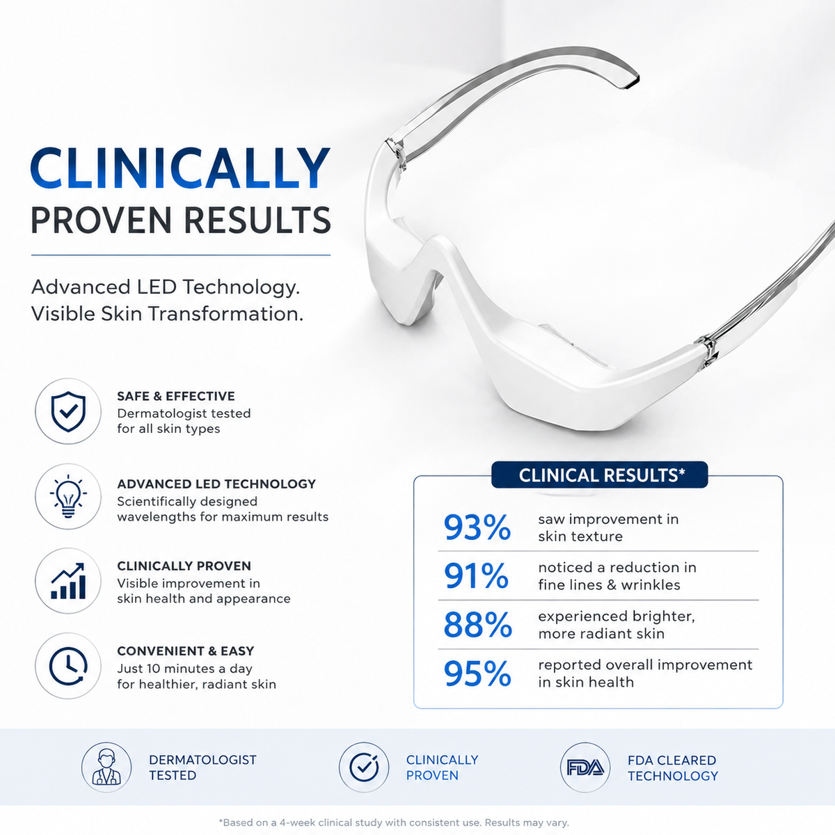 Advanced LED Eye Rejuvenation Massager - Reduce Wrinkles, Dark Circles & Eye Puffiness