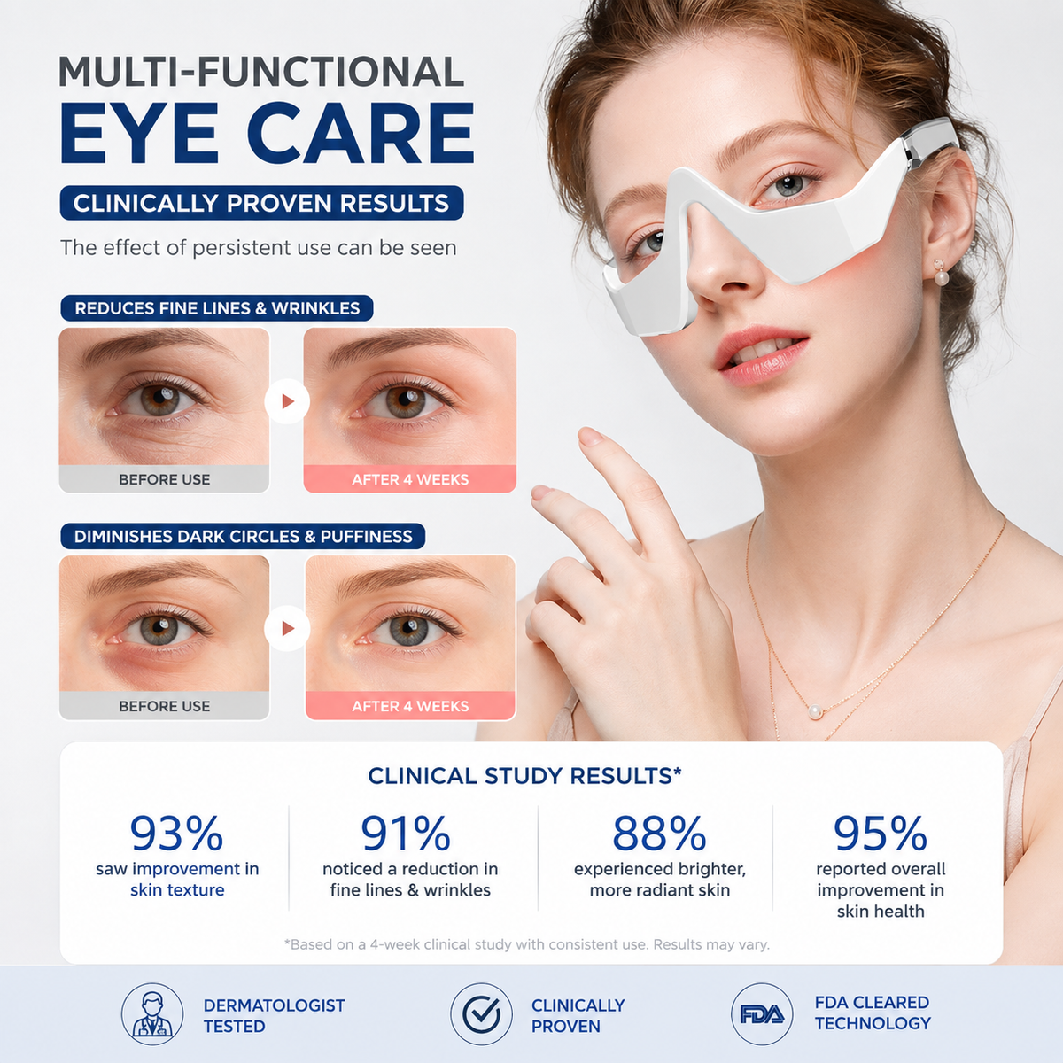Advanced LED Eye Rejuvenation Massager - Reduce Wrinkles, Dark Circles & Eye Puffiness